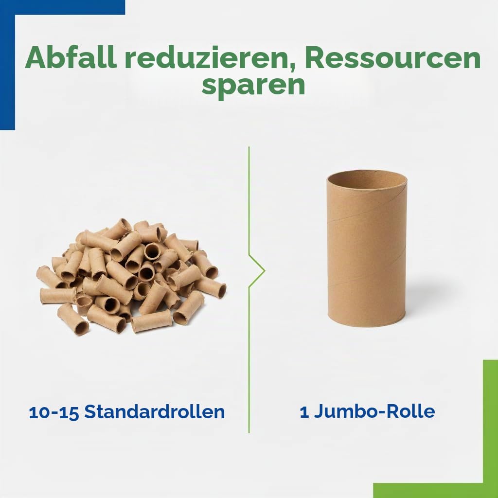Jofel AE57000 - TOILETTENPAPIERSPENDER MITTELGROSS SMART ABS WEISS