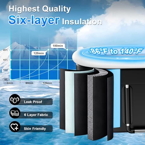 Upgraded 175 Gal XXL Large Oval Ice Bath with Air Ring, Multi-Layered Portable Cold Plunge Tub for Athletes, Foldable & Inflatable Cold Tub Recovery at Home, Outdoors,Gym Use Bathtubs.