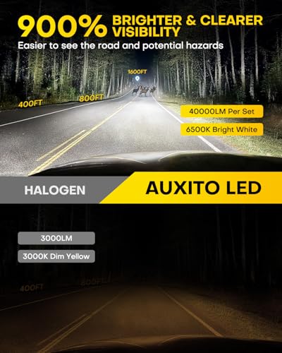 AUXITO 9005 H11 LED Bulbs, 900% Brighter HB3 H8 Light Bulbs, Plug N Play, 20 Years Long Lifespan, No Flicker, 99% Compatibility, 4PCS