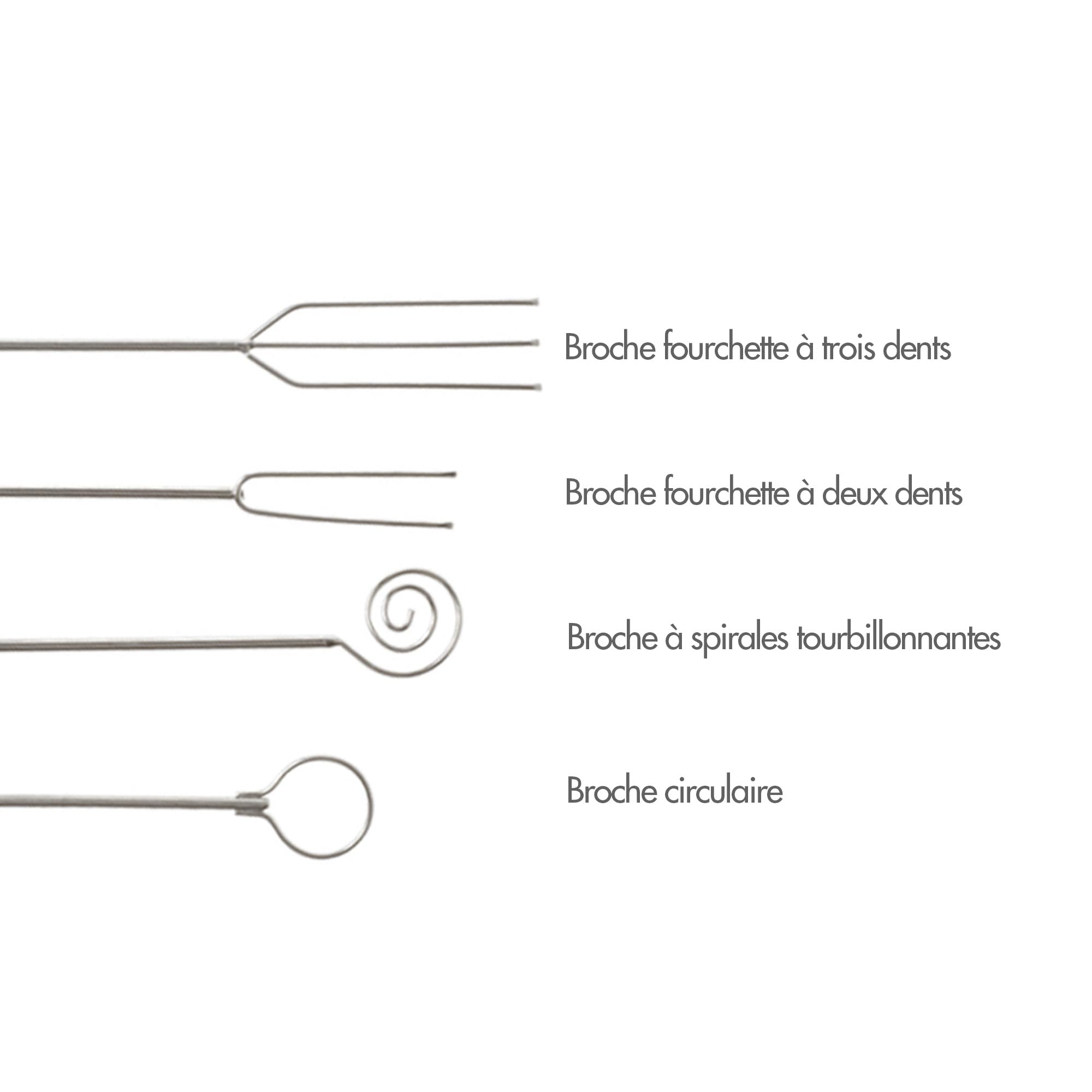 Louis Tellier ID5000 - Set di 4 forchette per cioccolato