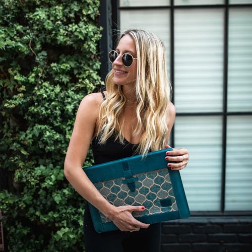 Funda de Cuero LONDO iPad Pro 12.9 contra Arañazos en el Maletín 4