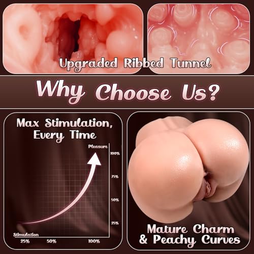 Image of BIG SHOCKED 13LB Lifelike Sex Doll Adult Sex Toys & Games, Female Torso Male Masturbator Stroker Realistic Pocket Pussy, Silicone Full Size Love Dolls Sex Toy