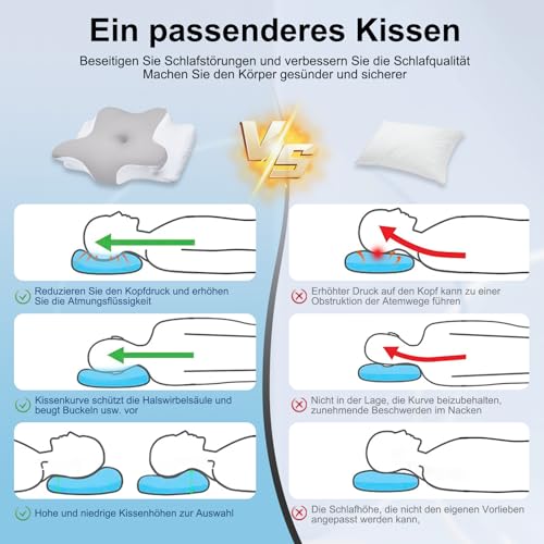 NVKHG Memory Foam Kissen Ergonomisches Nackenkissen Kopfkissen, Memory Foam Pillow Kopfkissen für Seiten, Rücken & Bauchschläfer zur Verbesserung der Schlafqualität,62x41x13/11cm