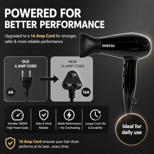 Image of Hair Dryer for Women | Fast Drying, Low Heat Damage, Smooth & Frizz-Free Hair | 1800-2000W Professional Blow Dryer with Cool Shot | Gustto Elevate (Black), BIS Certified