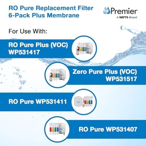 Image of Watts Premier Annual RO Pure 6-Pack Filtration Kit for Zero /Pure Plus Reverse Osmosis System, Push Button Water Filter Replacement, 2 Sediment Filters, 2 Carbon Pre-Filters, 1 Post-Filter, Membrane