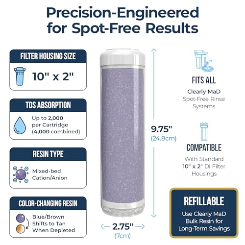 Image of 10' x 2' Deionization DI Resin Filter Cartridge Replacement for Spot-Free Car Wash, RV, Motorcycle, Water Deionizer System, 2-Pack