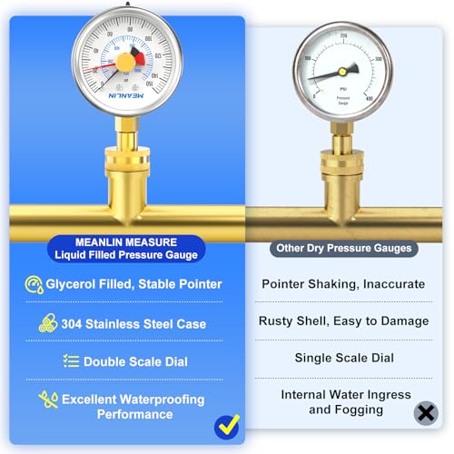 Image of MEANLIN MEASURE Stainless Steel 0~150Psi 3 /4 inch Female Water Pressure Test Gauge, 2.5 inch FACE DIAL with Red Indicator Hands, Dry Hydraulic Tester Suitable for Gardens, Water Pipes