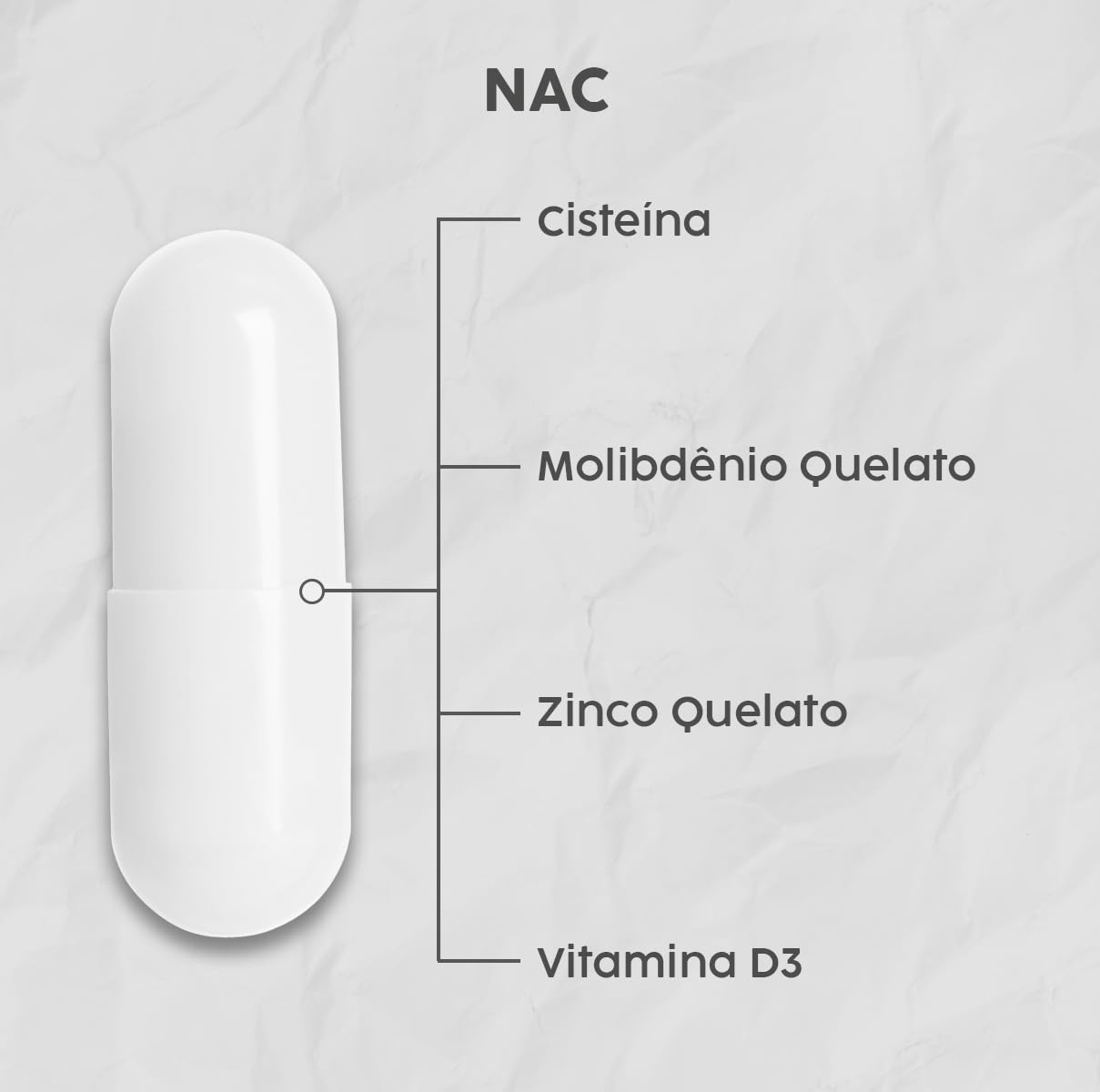 Nac N-Acetilcisteína + Zinco + Molibdênio + Vitamina D3 Cápsulas (Kit 3 unds. 360 cápsulas) em promoção! Veja a oferta e mais achadinhos de Vitaminas & Suplementos 3 Hoje é o melhor dia para comprar Nac N-Acetilcisteína + Zinco + Molibdênio + Vitamina D3 Cápsulas (Kit 3 unds. 360 cápsulas) com aquele preço maroto! Promoção! Aproveite a oferta! 3