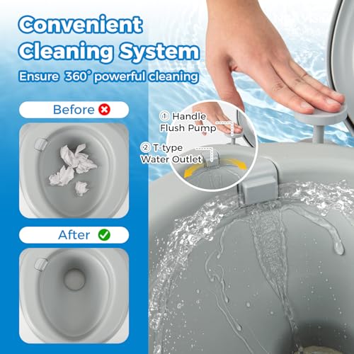COSTWAY 20L Portable Camping Toilet, Outdoor Flushing Toilet with Pump Flush, Leak-Proof Seat & Removable Tank, Emergency Porta Potty for Hiking Caravan (Light Grey) - Image 3