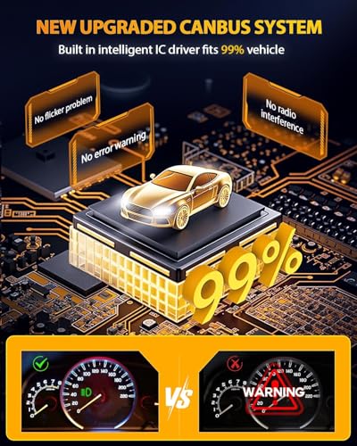 Image of Ursprung 2026 Upgraded H11 /H8 /H9 Eletronic Flashers, Ultra Brightness, 1:1 Halogen Size, 6500K Cool White, 10-Year Long Service Life Fog Light with Cooling Fan, Plug and Play