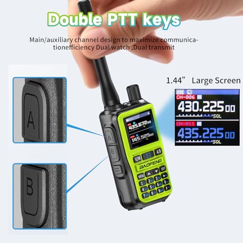 Image of BAOFENG UV5RMINI Two Way Radio NOAA Weather Radio Dual PTT 999CH Survival Radio APP Programming Copy Frequency Ham Radio