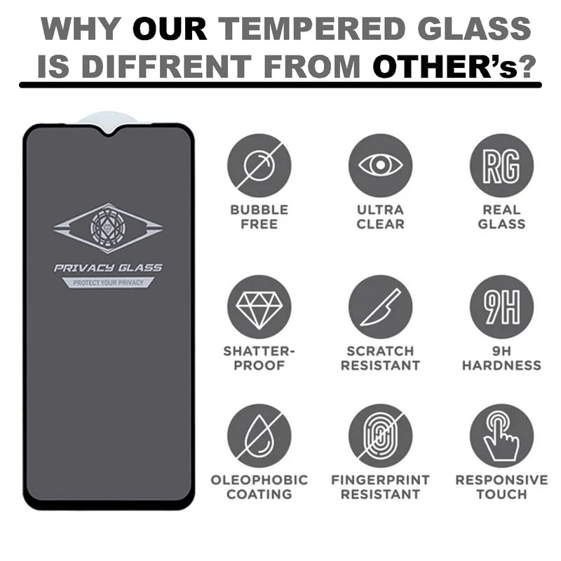 Image of Saola Ultra Privacy Tempered Glass For Realme C20 (Pack Of 1) With Free Installation Kit. (In-Screen Fingerprint Lock Will Not Work With The Privacy Guard Because Of It's Spy Coating) - 6.5 Inch