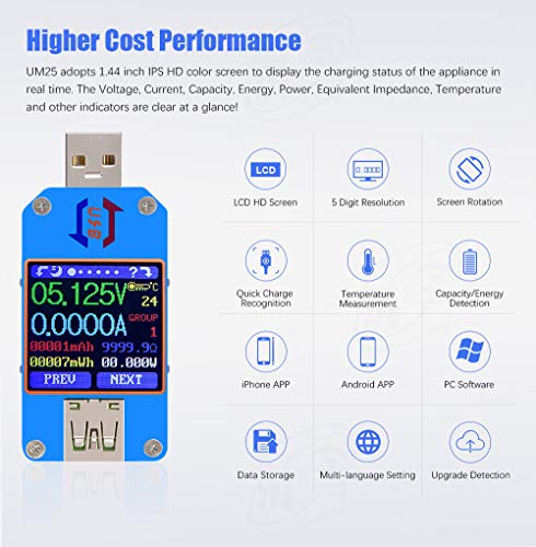 Image of RD UM25 UM25C USB Meter Tester Voltage Current Battery Power Charger Voltmeter Ammeter Multimeter Tester