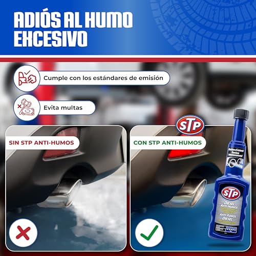 Imagen que muestra la diferencia de emisiones con y sin el producto STP Anti-Humos, cumpliendo con los estándares de emisión