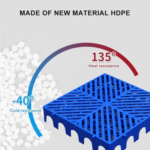 Durable Lightweight Interlocking Plastic Pallets & Moisture-Proof Storage Pads - Ideal for Cold Storage, Garages, Patios, Basements - Blue Floor Tiles for Easy Organization