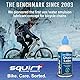 Squirt LOW Temperature Chain Lube 120ml