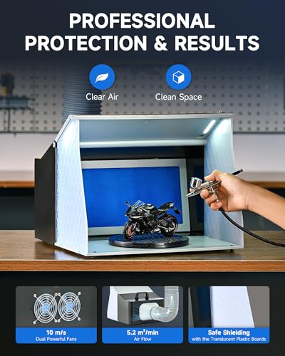 CO-Z Airbrush Spray Booth with Dual Fans & 4 LED Lihts, Folding Painting Booth with 19.5 cm Turntable, Portable Hobby Air Brush Booth with 140 cm Exhaust Hose for DIY Painting Model Craft Cake More