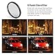 NEEWER Clip on 67mm Handy ND Filter Set Objektive Klammer Cold Shoe Halterung/Sperrknopf, CPL/ND32/6 Punkt Stern/4 abgestufte Farbfilter kompatibel mit Phone iPhone 16 15 Pro Max 14 13 Samsung S22 S23