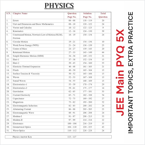 Image of JEE Main 2026 PYQ 5X By Motion || 2500+ Important, handpicked previous year questions for JEE mains 2026 || Last minute Smart Revision Book for ... to 2025 || Best used as a PYQ test Series