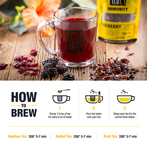 image for Tiesta Tea | Fireberry, Loose Leaf Cranberry Hibiscus Rooibos Tea | Al