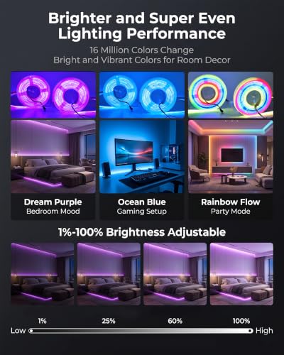 Image of WS2811 Smart IC RGB COB Led Strip Light 32.8FT(2 Roll 16.4FT), 12mm Width, 7200 LEDs, Bluetooth or WiFi Connect with App Control, 24V6A Color Chasing Addressable Light for Bedroom Kitchen Wall Decor