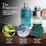 Molton Brown Coastal Cypress & Sea Fennel zestaw upominkowy do pielęgnacji dłoni
