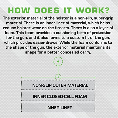 Sticky Holsters - Concealed Carry Holster for Men & Women, MD-4 Medium, Glock 43 Holster, Fits Sub-Compact Medium Autos up to 3.6” Barrel, for Left and Right-Hand Draw, IWB and Pocket Carry2