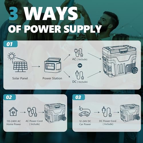 image for EUHOMY 12 Volt Refrigerator, 53QT(50L) Electric Cooler, Portable Freez