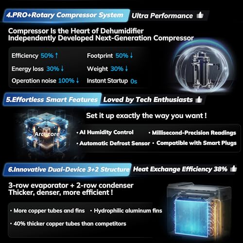 AEOCKY Dehumidifier with Pump Up to 16.5ft Energy Star Most Efficient 2025 - Image 5