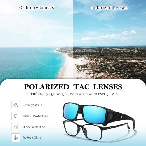 Image of TJUTR Polarized Fit Over Glasses Sunglasses for Men Women, Wrap Around UV400 Protection Sunglasses TS2611