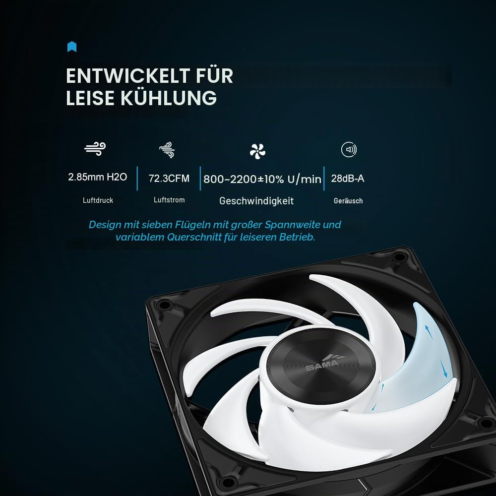 SAMA L50 360mm AIO-CPU-Wasserkühler, Infinity Mirror, Schwarz | kompatibel mit Intel/AMD, Leise High-Airflow CPU Wasserkühlung, 3x120mm PWM Lüfter