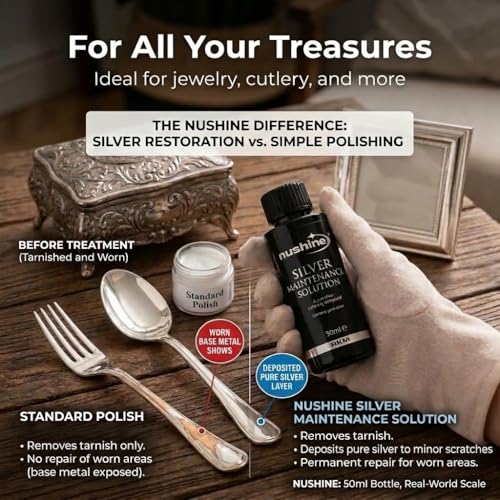 Solución de mantenimiento para plata Nushine 3.4 Oz miniatura 5