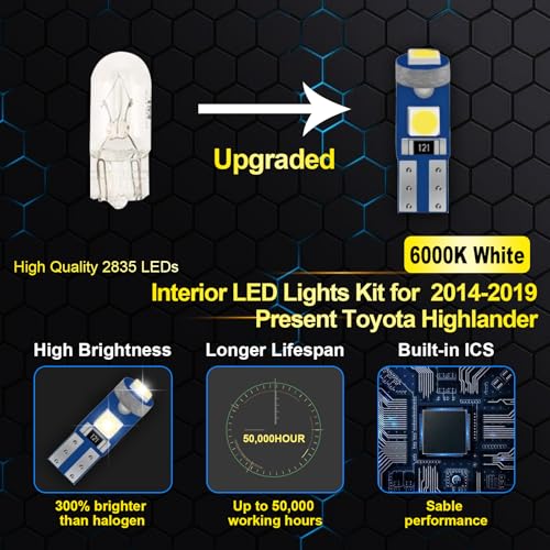 Kit de 14 luces LED interiores para Toyota Highlander 2014-2019 miniatura 4