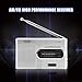 Portable Shortwave Radios, BC-R21 Universal Portable AM/FM Mini Radio Stereo Speakers Receiver Music Player, with Built-in Speaker and Telescopic Antenna