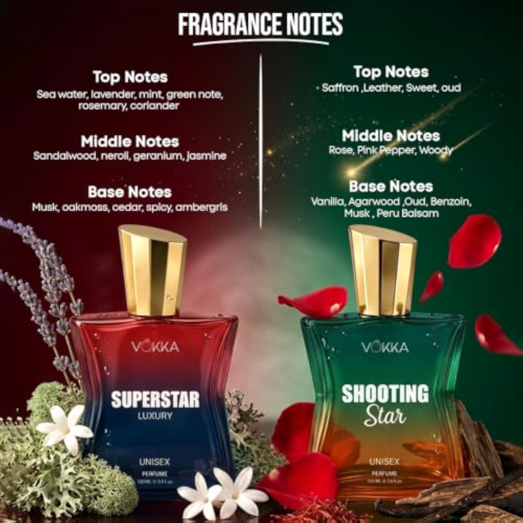 Original Rosy Oud Perfume Pack of 2, 100ml