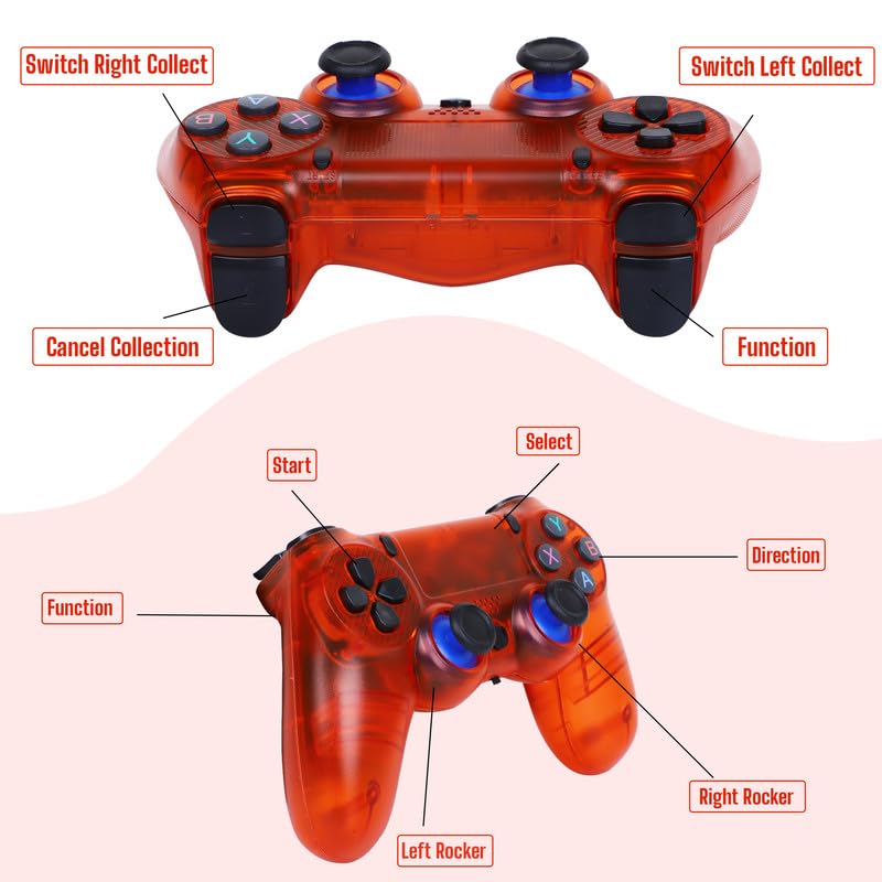 DXP GS5 Mini Game Stick Console | 4K Ultra HD | 2 Wireless Controllers | 10,000+ Classic Built-in Games | Plug & Play HDMI Retro Gaming Console 2