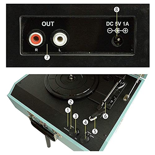 Tourne-disque rétro, phonographe vintage, tourne-disque Bluetooth avec haut-parleurs intégrés et USB B - Les Beatles, Paul McCartney, John Lennon, RIngo Starr, George Harrison Tourne-disque rétro, phonographe vintage, tourne-disque Bluetooth avec haut-parleurs intégrés et USB B – Image 5