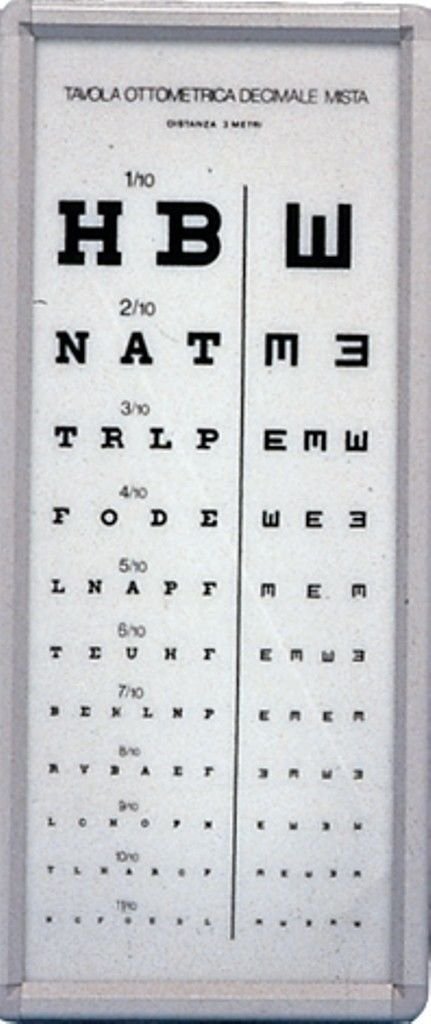 MG Scientific Optometric Eye Chart "Mixed Decimal"
