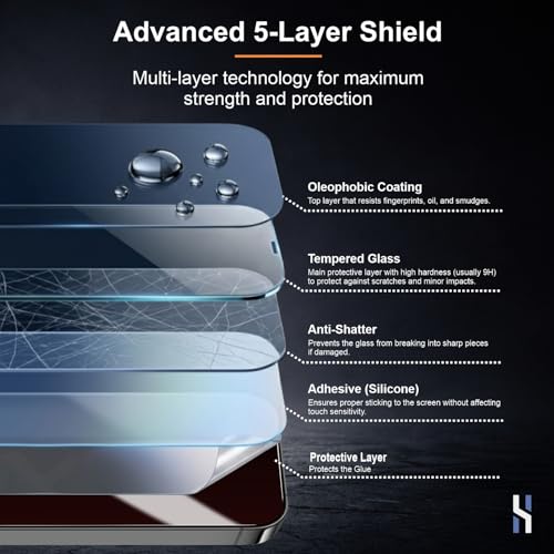 Image of Privacy Tempered Glass for iPhone 13 | 13 Pro | 14 | 16e | 17e (6.1 Inch) Military Grade 9H Screen Guard, Anti-Scratch, Shatterproof, Edge-to-Edge Full Coverage - Black Border