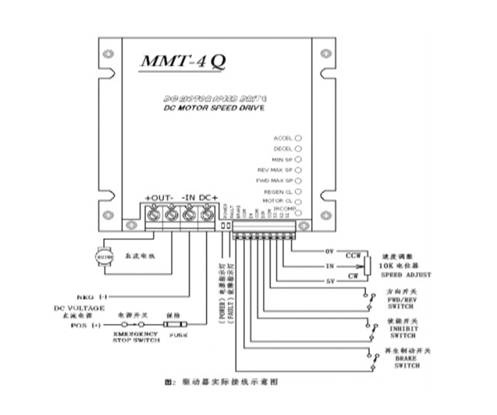 KOSBO Controlador de Motor, Controlador de Velocidad de Motor de CC de 24 V a 48 V, Controlador de Ascensor DC24RT50BL