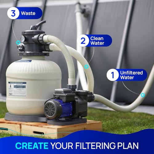 Image of AQUASTRONG Sand Filter Pump for Above Ground Pool with Timer, 3 /4 HP Pool Pumps Above Ground 3800 GPH for Pools up to 14000GAL, 12in Pool Filter with 6-Way Valve, Improved Circulation & Filtration