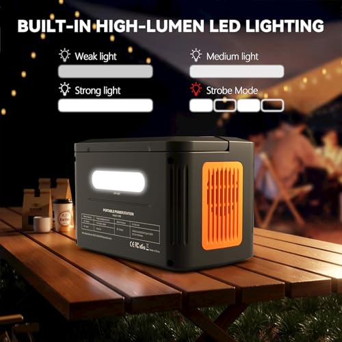 Image of HOWEASY Portable Power Station,260W(500W peak) Solar Generator with PD 65W,110V Pure Sine Wave AC Outlet, 48000mAh Backup Lithium Battery for Outdoor Camping Travel Home Emergency