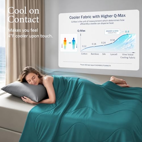 Image of Cooling Comforter for Hot Sleepers, Queen 90x90, Peacock Blue | Cooling blanket feel, Q-Max >0.4 cool touch, double-sided cooling, Sorona fill, for night sweats, lightweight & breathable