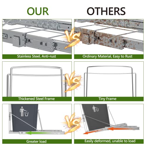 Pull Out Trash Can Under Cabinet, Under Sink Trash Can Pull Out, Slide-Out Cabinet Trash Can Pull Out Kit, Adjustable Cabinet Garbage Can Pull Out, Roll-Out Rack For Trash Can Under Kitchen Sink #TOP1