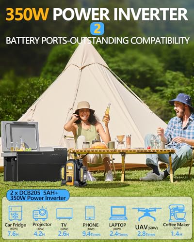 Taingwei 350W Power Inverter for Dewalt 20v 60v Battery, 2-Ports DC 20V to AC 110-120V Pure Sine Wave Battery Inverter with 3 USB-A Port, 1 USB-C Port,300lm LED Light for Camping Emergency(Tool Only) - Image 4