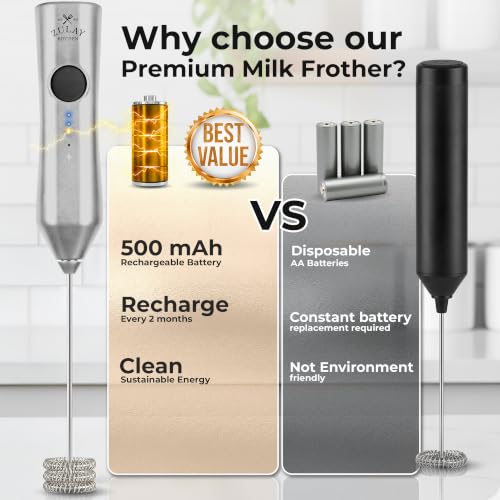 Image of Zulay Kitchen Rechargeable Milk Frother Handheld - Frother Wand, Drink Mixer, Electric Whisk Frother, for Cappuccinos, Matcha & Protein Powder - Dynamic Triple Whisk, 3 Speed 500mAh Silver