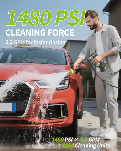 Image of Cordless Pressure Washer, Handheld Portable Battery Cordless Power Washer,VitalGreen