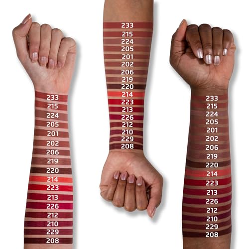 IMPALA | Brooklin Waterproof Lipliner Color Light Brown 205 | Permanent lip profiler | Water resistant lipstick | Long-term lipliner - Image 7