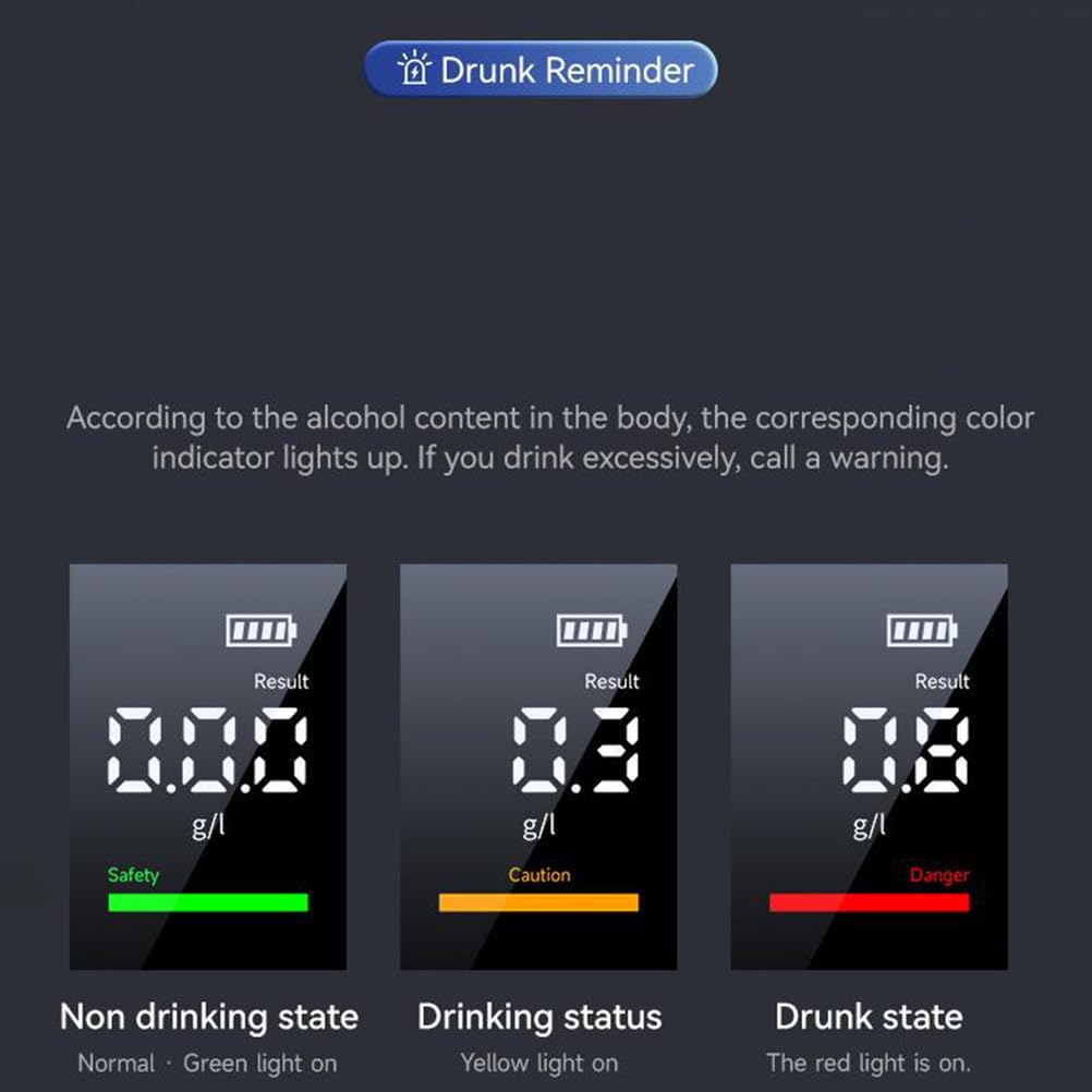 Éthylotest Numérique Portatif avec Écran LCD, Mesure Précise 'Alcool Et Plage Mesure De 0 À 2,0 G/L, Indicateur De Détection Tricolore Et Réutilisable pour Les Fêtes.