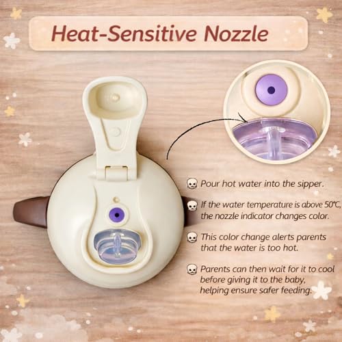 Image of THE LITTLE LOOKERS Stainless Steel Sipper Bottle 260ml | 316 Grade SS | BPA Free | Suitable for Hot & Cold | Travelling Bottle for Kids & Toddler | Training Sippy Cup with Straw /Spout (Beige)